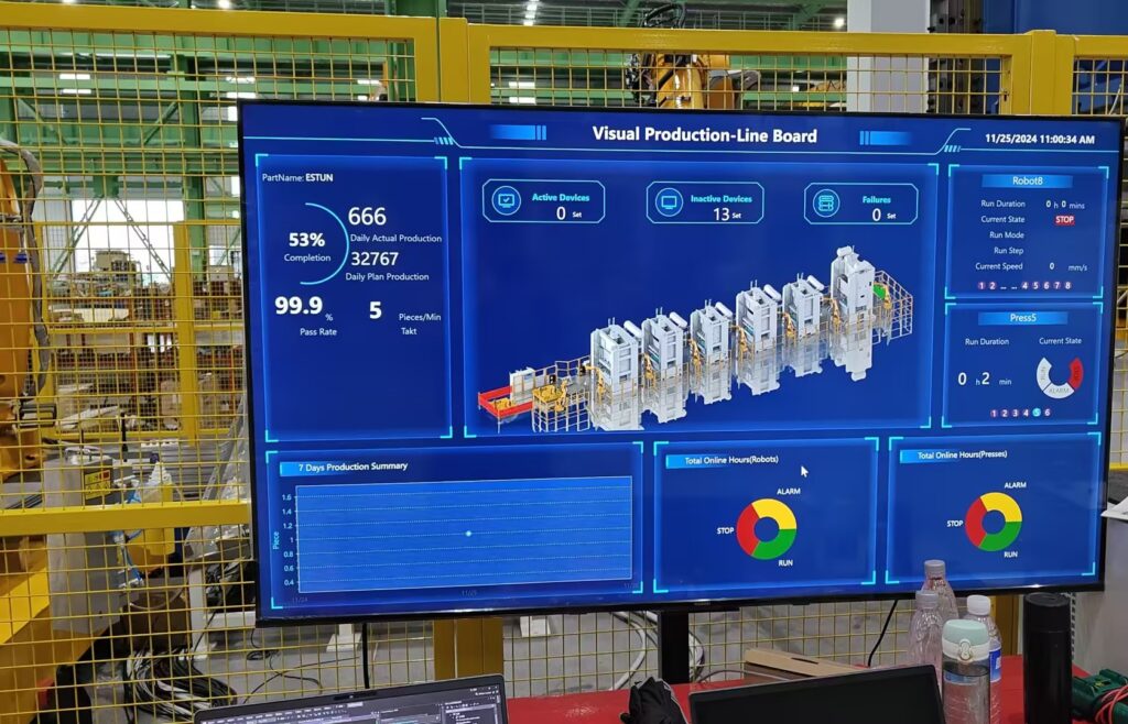 ESTUN Stamping Robot Solution