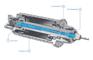 HSK-Flex จาก Röhm นวัตกรรมระบบจับยึดเครื่องมือภายในสปินเดิล
