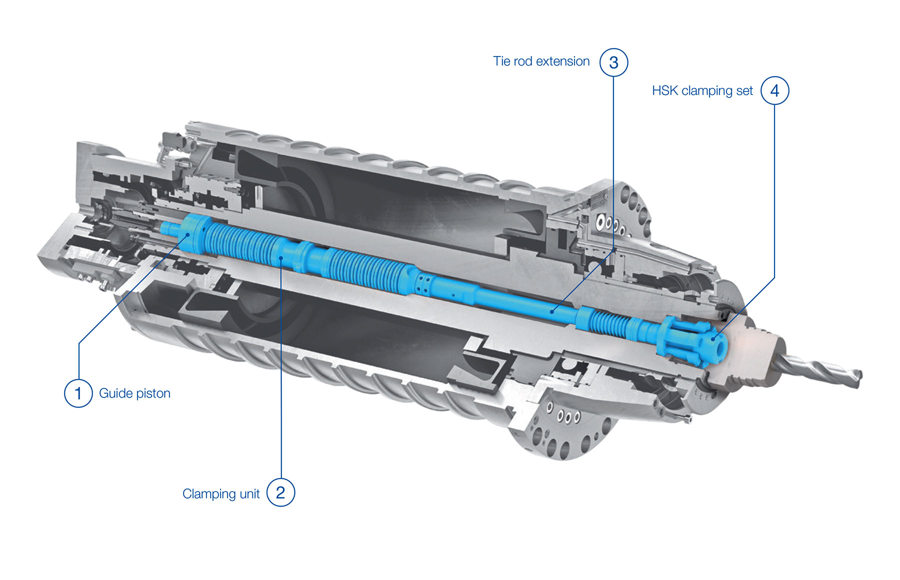 HSK-Flex จาก Röhm นวัตกรรมระบบจับยึดเครื่องมือภายในสปินเดิล