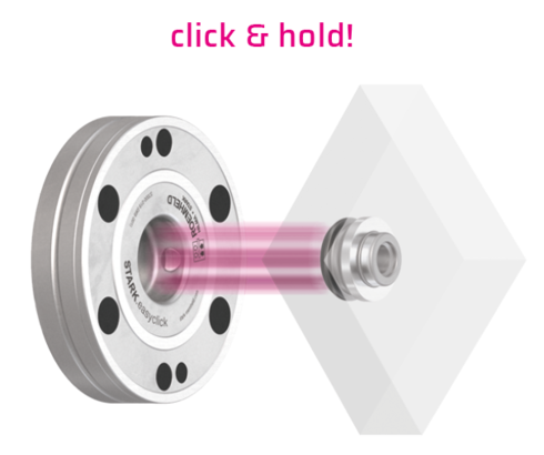 STARK - Zero point clamping system