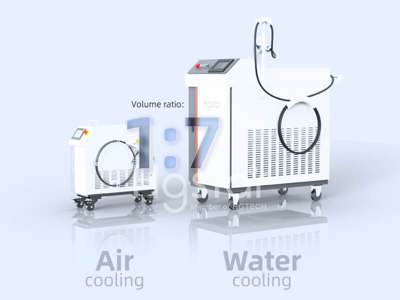 เครื่องเชื่อมเลเซอร์ระบบระบายความร้อนด้วยอากาศ - HWA Series : Air-cooled Laser welding machine